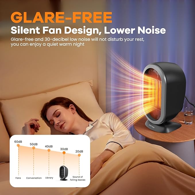 Space Heater, 1200W PTC Fast Heating Ceramic Room Small Heater, Two-Speed Portable Heater Fan with Adjustable, Overheating Protection, Dumping Shutdown, Electric Heaters for Home Bedroom, Office