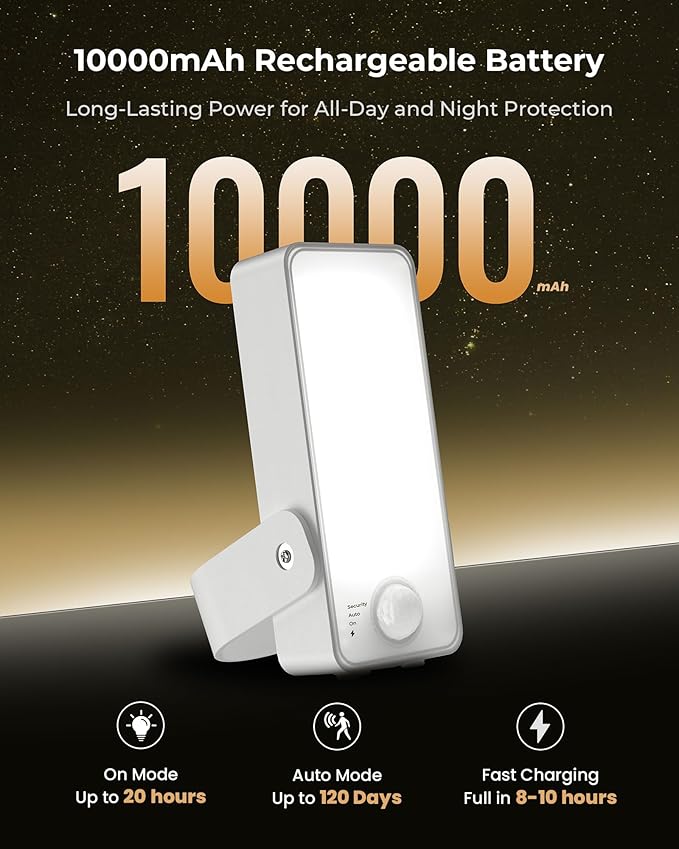 Motion Sensor Outdoor Light, 10000mAh Rechargeable 600 Lumen Battery Operated Outdoor Light with 3 Modes, 3 Color Temperatures, Waterproof Outdoor Security Lights for House, Fences, Patio