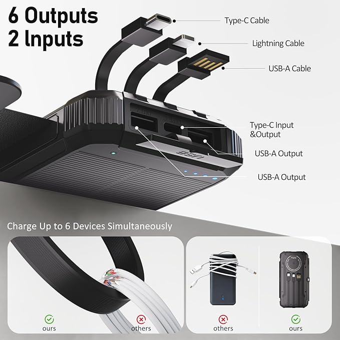 Portable Charger 20000mAh Solar Power Bank Built-in 3 Cables and Wireless Charging Battery Pack Compatible for iPhone, Samsung, IPX5 Waterproof, Bright Flashlight Perfect for Camping, Hiking, Outdoor