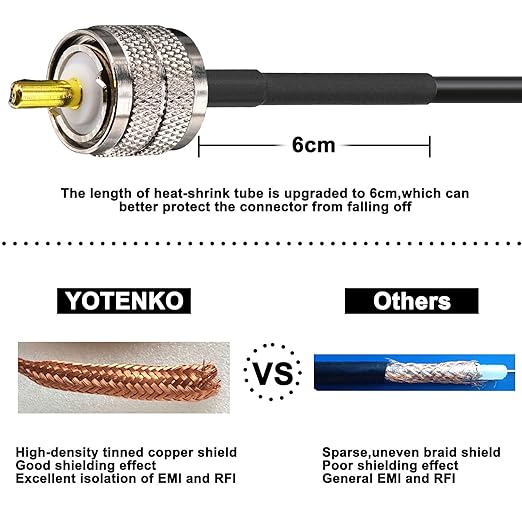 PL259 SO239 Adapter Kit 4-Pack, SO239 to SMA Male/SMA Female/BNC Male/SO239 RF Adapter Connector, w/ 1.3ft PL259 Jumper Cable RG58 Coaxial Cable for CB Ham Radio Extension