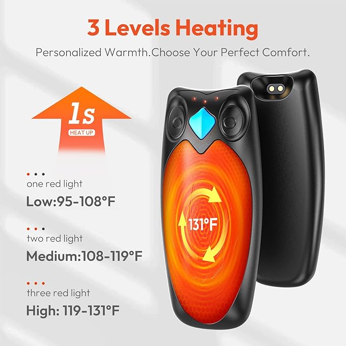 Hand Warmers Rechargeable 2 Packs, 14000mAh AI Electric Hand Warmer with Charging Case, Up to 60Hrs of Heat, Magnetic & Portable Heater Gifts for Women,Men,Christmas,Hunting,Raynaud's