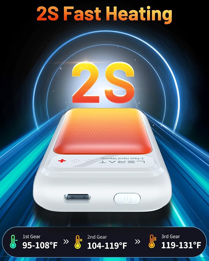 Hand Warmers Rechargeable 2 Pack, Electric Hand Warmers, Fast Heating, Portable Pocket Heater, 2 in 1 Quick Charge Hand Warmer for Outdoor Indoor, Warmer Gift for Christmas, Golf, Camping