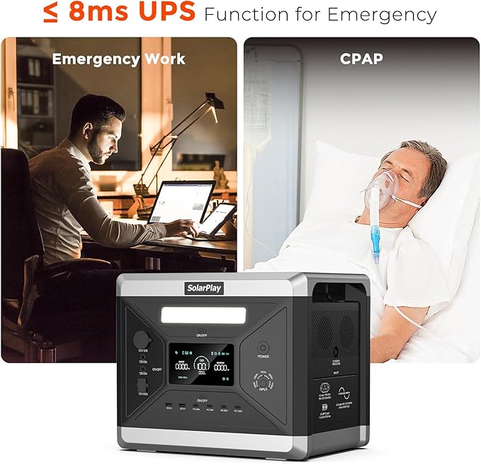 SolarPlay Solar Powered Generator 2400W/2160Wh, for Camping, Home Backup, and Power Outages, Fast Charging LFP Battery, 4 AC Outlets Emergency Q2501 Portable Power Station