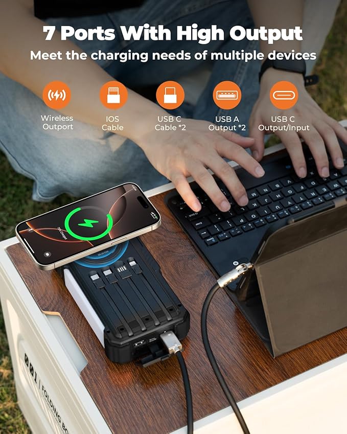BLAVOR Solar Power Bank with Hand Crank and 4 Cables, 20000mAh Wireless Portable Charger with USB C & Camping Light, 20W Fast Charging Battery Pack for iPhone, iPad, Samsung, All Mobile Phones