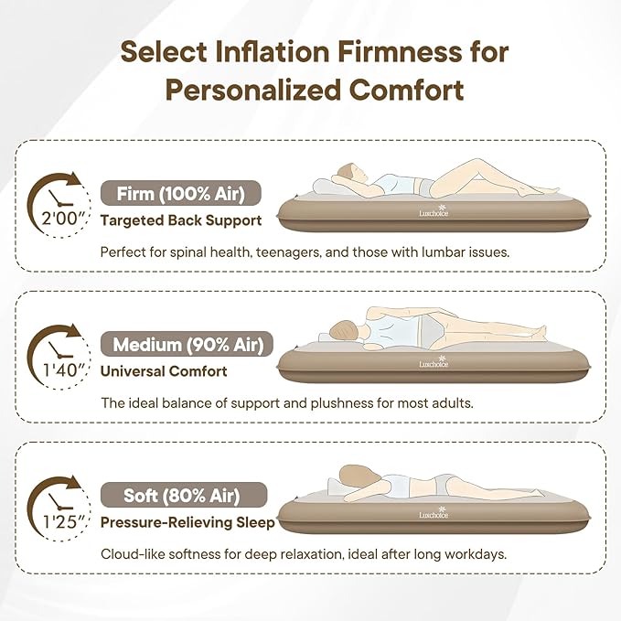 Camping Air Mattress Sleep Cloud Twin with Built in Pump No Air Leak 2 Mins Upgraded Inflatable Mattress Adjustable Firmness Blow up Mattress Ultra Support 1100LBS Portable Home Guests Camping Travel
