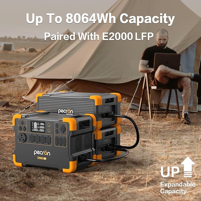 pecron Portable Power Station E2000LFP, 1920Wh LiFePO4 Battery Backup, 5X2000W AC Outlets, Expandable to 8064Wh, 1200W Max Solar Input, Backup Power for Outdoors Camping Fishing Emergency