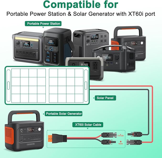 Hiutgowt12AWG XT60i Solar Cable 30FT, Solar to XT60i Cable 3 10 15 20 25 40 50FT, Solar Panel Connector to XT60i Adapter Cable, XT60i Solar Charging Cable for Portable Power Station - 30Ft