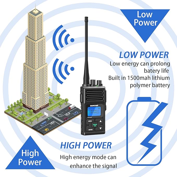 SAMCOM Long Range Radio Walkie Talkies for Adults, FPCN30A Two Way Radio Rechargeable, 5 Watt High Power 2-Way Radio, Programmable UHF Radios with Earpiece (Black 2 Pcs)