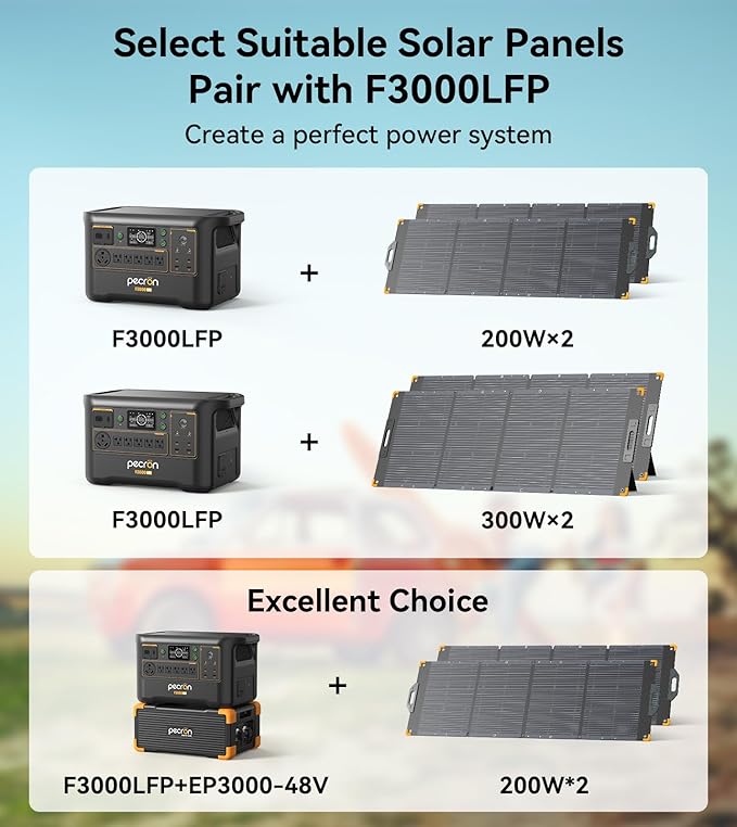 Pecron Portable Power Station F3000LFP with 3072Wh EP3000-48V Extra Battery, 3072Wh Solar Camping Generator, 3600W Solar Generator for RV, Home Use, CPAP (Total 6144Wh Generator Kit)