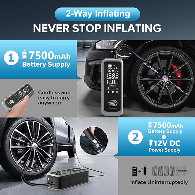Portable Tire Inflator, 160 PSI Cordless Air Compressor, Dual Power Car Tire Pump with Digital Pressure Gauge & Auto Shut-Off, Fast Inflation Emergency Kit, Easy to Use, Gift for Men Dad