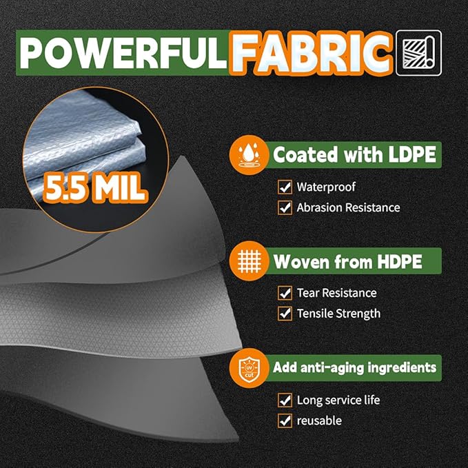 RAINDEWAY Tarps 9x9 Feet - 5.5 Mil, Multipurpose Waterproof Poly Tarp Cover with Metal Grommets and Reinforced Edges, Silver/Blue Tarp