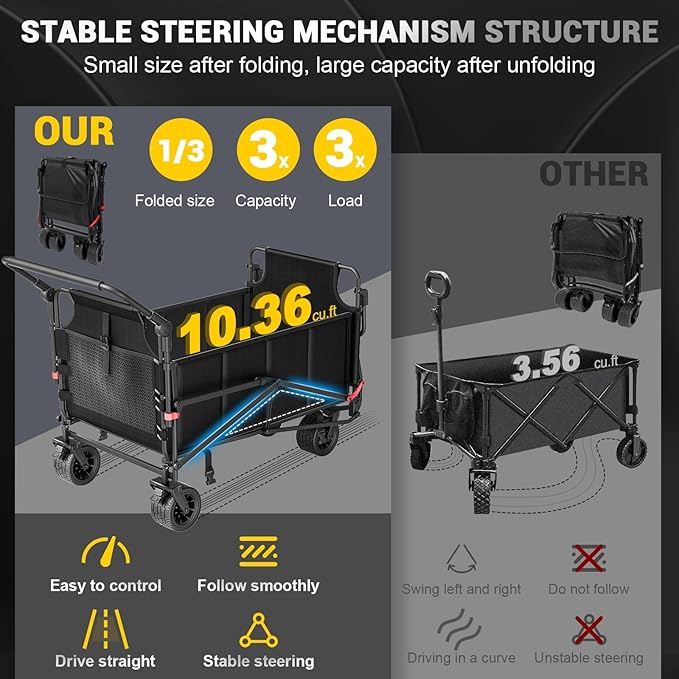 LEVELEVE Heavy Duty Folding Wagon - 2-in-1 Collapsible Cart, 650lb Capacity, All-Terrain Wheels w/Brakes & Side Pockets (Black)