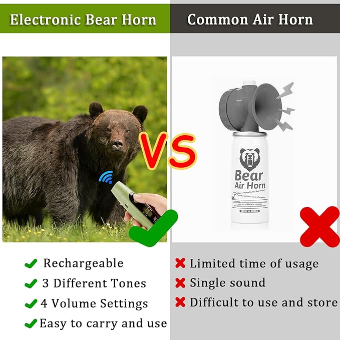Rechargeable Bear Horn to Scare Bears, 125dB Electronic Air Horn with LED Flashlight & Compass & Thermometer, Electronic Whistle Bear Bells for Safety Hiking Camping Emergency Self Defense