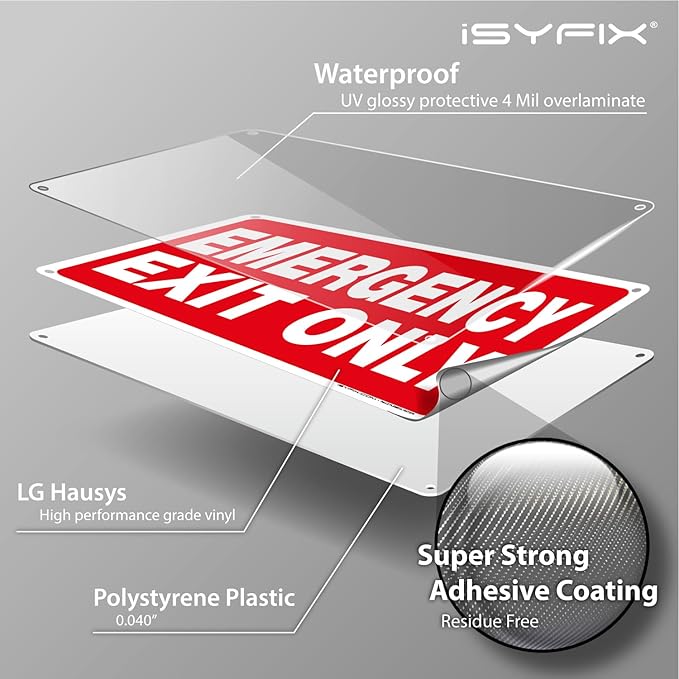 iSYFIX Emergency Exit Only Sign – 6 Pack 10x7 Inch – 40 mil Thick Polystyrene Plastic Sign, Laminated UV, Scratch & Fade Resistance, Waterproof, Indoor & Outdoor, Exit Signs for Exterior.