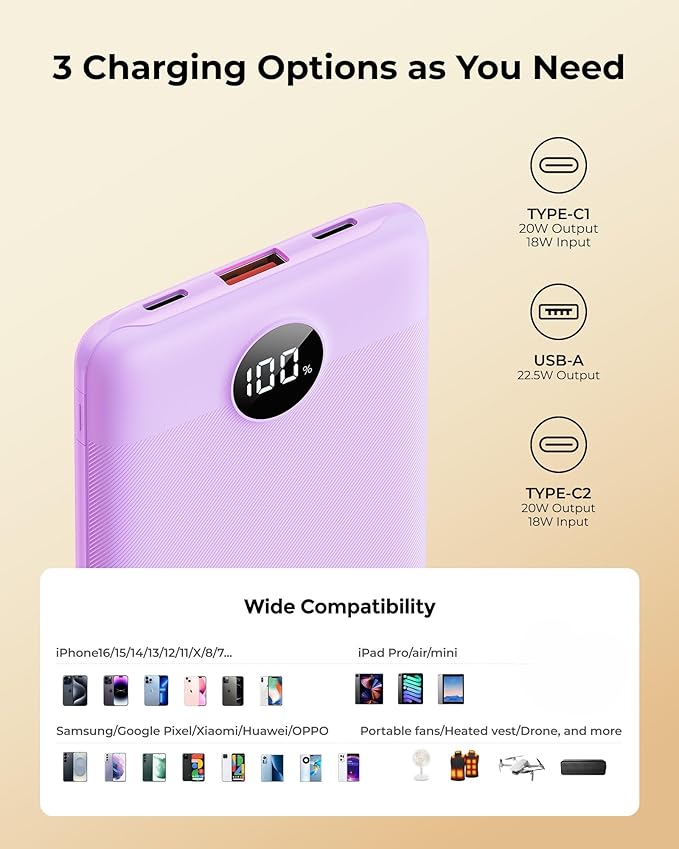 Small Portable Charger 10000mAh, Mini Power Bank with LED Display, 22.5W PD Fast Charging USB-C Battery Pack, Compact Lightweight Travel Charger Compatible with iPhone Samsung Android, Purple