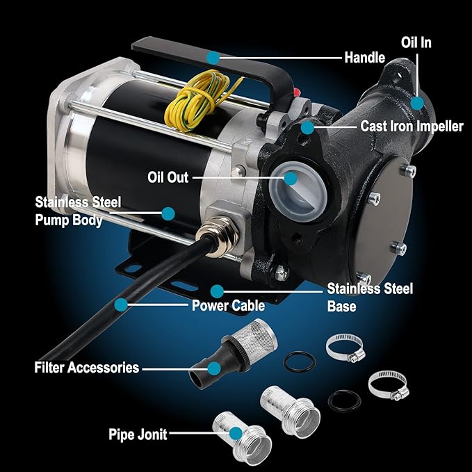 12V Automatic Gasoline Fuel Transfer Pump Kit,15 GPM Heavy-duty Self Priming Portable Self-priming Fuel Oil Transfer Pump for Gasoline, Diesel, Kerosene, Mineral Spirits and More