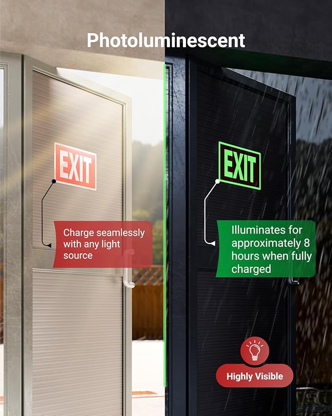 Sunco Photoluminescent Exit Signs, Glow In The Dark Emergency Sign, Non-Electrical, Adhesive Backing, Fade Resistant, Waterproof, Tear Resistant, Up to 50FT Visibility 4 Pack