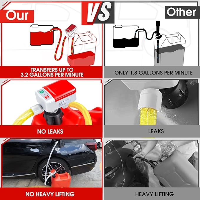 Fuel Transfer Pump with Auto-Stop Sensor-3.2GPM,Overfill Protection, 30s Alert Beep,51"Hose Transfer Pump Battery Powered with 4 Tank Adapter,Portable Liquid Pump with Nozzle for Gasoline,Diesel,Oil