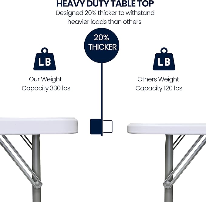 BTEXPERT Set of 5, 4ft Folding Utility Table Fold-in-Half Lightweight Height Adjustable Portable Carrying Handle Indoor Outdoor Picnic Camping Office Home Party Easy to Clean Store White Set of 5