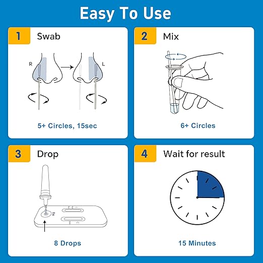 Healgen Rapid Check COVID-19, Flu A&B Antigen Test Kit, The First FDA Authorized OTC 3-in-1 Flu & COVID Home Test, Easy to Read Dual Windows, Results in 15 Mins, 2 Test