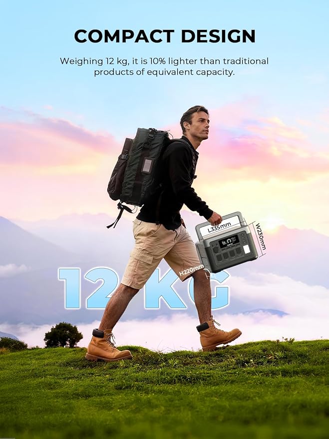 OUKITEL Portable Power Station, 1800W Solar Generator (Peak 3600W), 1048wh LiFePO4 Battery for Home Backup, 1200W Fast Charging in 41Mins, APP Control, 11 Outlets Power Outages, and Outdoor Camping
