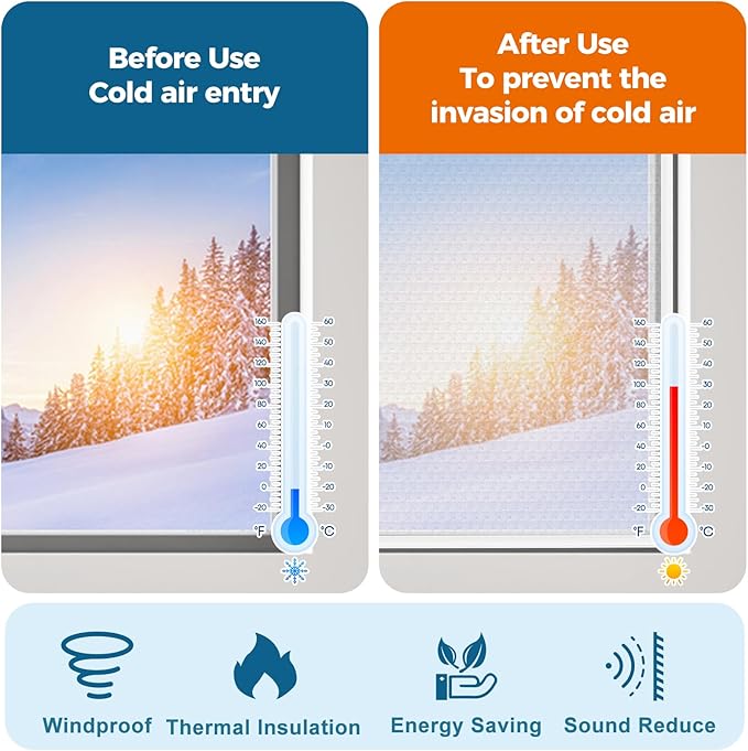 Window Insulation for Winter, Curtain Size 38 Inch x 62 Inch, Thermal Insulated Plastic Bubble for Winterizing, Fits up to 3 x 5 Ft Windows to Keep Warm
