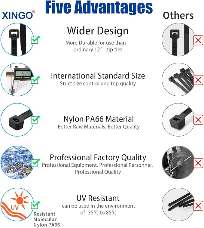 XINGO 12 Inch White Zip Ties 1200 PCS, 75 LBS Ultra Strong Tensile Strength, UV Resistant Cable Ties, Self-locking Plastic Ties for Indoor and Outdoor Use
