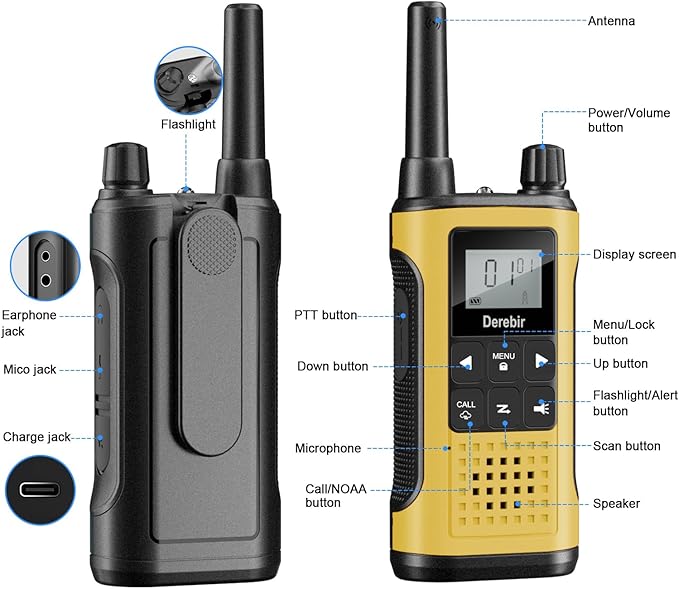 Walkie Talkies Long Range for Adults-2 Pack Rechargeable Walkie Talkies 22 FRS Channels 2-Way Radios with NOAA Weather Alert,VOX,Flashlight and 1500mAh Li-ion Battery for Family Camping Hiking