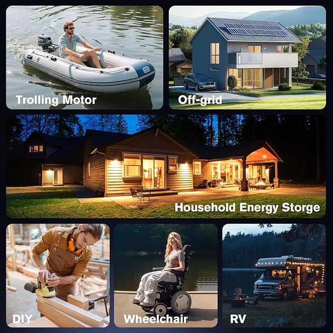 12V 100Ah Mini LiFePO4 Lithium Battery, Built-in 100A BMS, Up to 15000 Cycles with 10-Year Lifespan, 1280Wh Energy LiFePO4 Battery in Small Size, Perfect for RV, Solar, Marine and Home Energy Storage