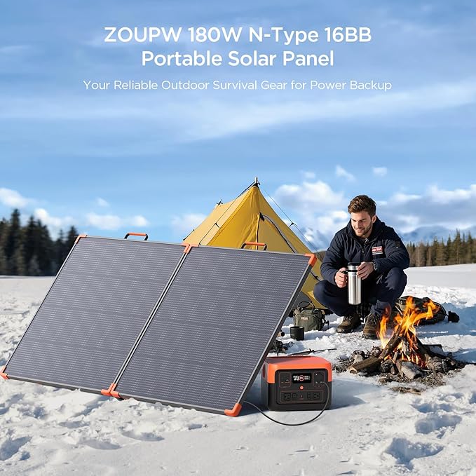 N-Type 16BB 180W Portable Solar Panel,Camping Gifts,17V Foldable Solar Charger for Power Station 25% High Efficiency IP68 Waterproof 2 Reinforced Kickstands for Camping RV