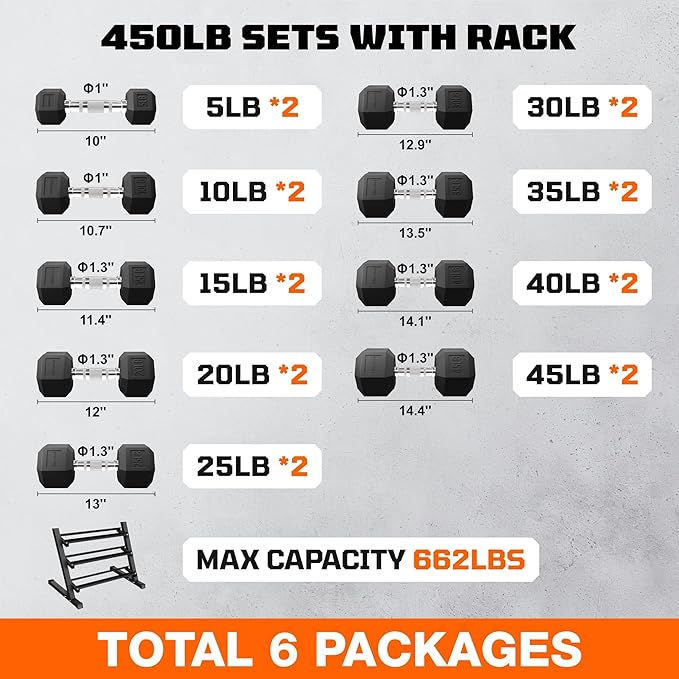 Home Gym, M1 Workout Station with 140LBS Weight Stack, Multifunctional Home Gym Equipment with Pulley System for Full Body Strength Training