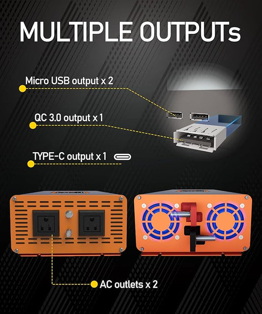 2400w Inverter, 1200w Pure Sine Wave Inverter, 12v to 110v/120v Ac Car Inverter, Peak 2400w, Power Inverter with Type-C Port Dual AC Power Outlets 3 USB Ports LCD Display Wireless Remote Control