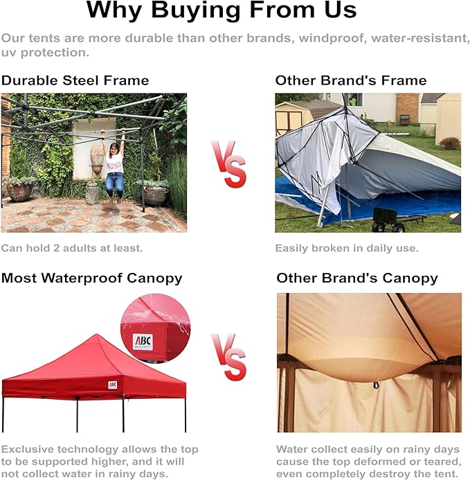 ABCCANOPY Easy Pop Up Canopy Tent with Sidewalls 10x10 Commercial -Series, White