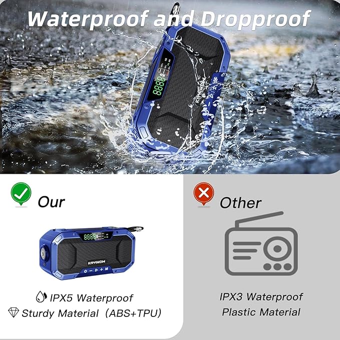 Hand Crank Emergency Weather Radio Solar Power with AM FM NOAA,Wind Up Flashlight,Cell Phone Charger, 5000mAh Rechargeable Battery,SOS Alarm,Portable,Waterproof,for Survival,Storm and Power Outage