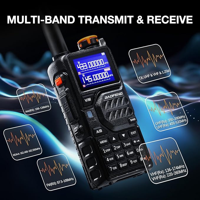 BAOFENG K5PLUS 10W Tri-Band Ham Radio Handheld, Long Range Walkie Talkies UHF VHF 1.25M Two Way Radio with FM Airband NOAA, 2500mAh Battery + USB-C Port, Speaker Mic, 999CH, Scramble, 2Packs