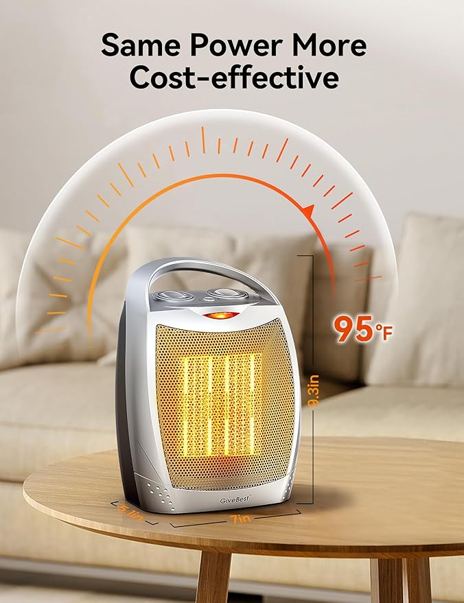 GiveBest Portable Electric Space Heater with Thermostat, 1500W/750W Safe and Quiet Ceramic Heater Fan, Heat Up 200 Square Feet for Office Room Desk Indoor Use, Silver