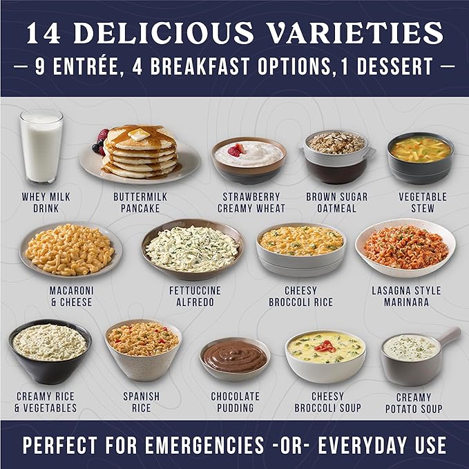 Augason Farms 45 Day Emergency Food Supply Kit, Dehydrated Meal Survival Food Bucket