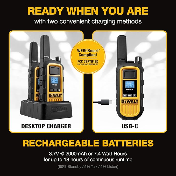 DEWALT FRS Walkie Talkies Long Range 2 Way Radio, 2 Watt, Waterproof & Rechargeable, 24 Pack with 4X Gang Chargers, 4DXFRS800-BCH6