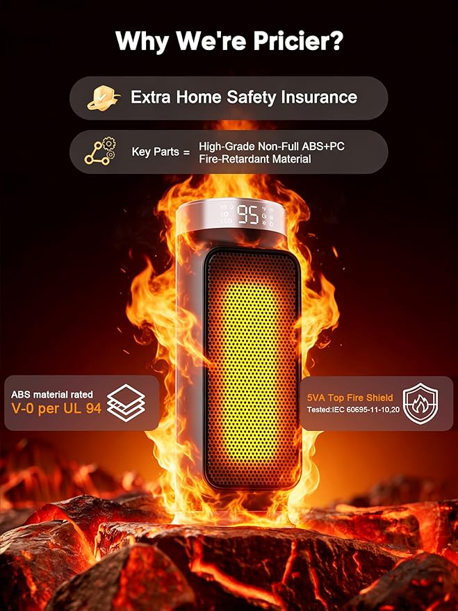 1500W PTC Space Heater with Remote Control, Portable Electric Heaters for Indoor Use, Ceramic Heater for Office, 75°Oscillation, 24H Timer, 5 Modes, Safe Quiet Room Heater for Bedroom