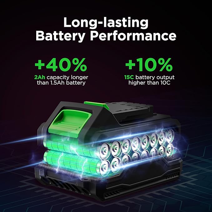 Cordless Drill Set, 20V Power Drill with Battery 2.0Ah and Charger, 2 Batteries, 3/8-Inch Keyless Chuck Electric drill, 18+1 Position, 2 Variable Speed, 380 In-lb Torque (Green)