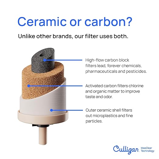 Culligan MaxClear 2.25 Gallon Gravity Water Filter System, Brushed Stainless-Steel Countertop Water Filter NSF/ANSI Certified to Reduce Microplastics, Lead & Total PFAS, with 1 Ceramic Filter