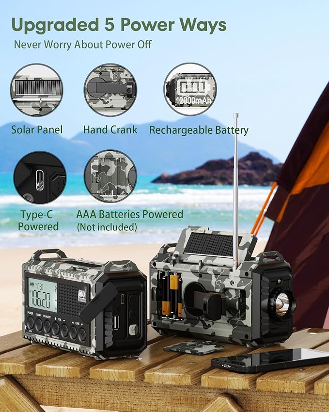 Emergency Radio, Real 12000mAh Long Lasting, Hand Crank for Emergency Power, AM/FM/SW/ 7 NOAA Weather Bands,SOS, Cell Phone Charger, Bright Flashlight, Portable Solar Radio for Outdoor/Survival Kit