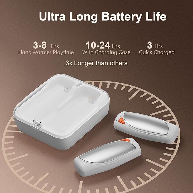 Hand Warmers Rechargeable 2 Packs, Double Sided Heating with AI Charging Case, 14000mAh Electric Hand Warmer Ultra Long Battery Life, Portable Heater Gifts for Christmas,Camping,Hunting