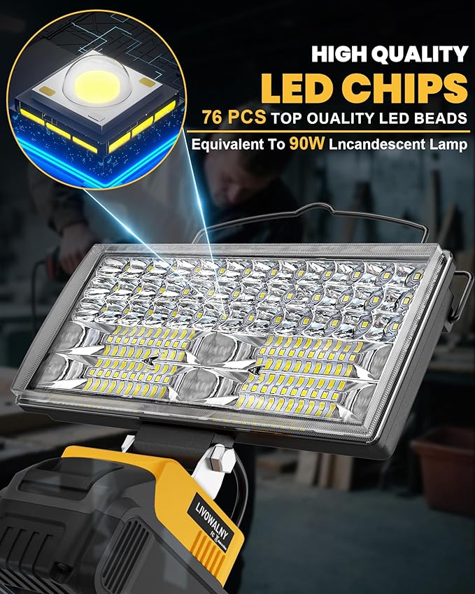 LIVOWALNY 100W LED Work Light Compatible with Dewalt Battery, 2PCS 10000LM Flashlight with USB A & USB C Output Port Low Voltage Protection, Portable Floodlight for Camping, Emergency, Outdoor Lights