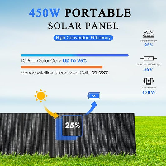 450 Watt Portable Solar Panel for Power Station, 36V Foldable Solar Panel 25% High Efficiency IP68 Waterproof with 10ft 4-in-1 Cable and 10×DC Adapter, Adjustable Kickstand for Camping RV