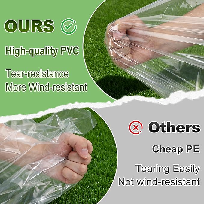 10x20ft Anti-Tear Clear Tarp Waterproof for Patio Winterizing - 5 mil Snowproof & Windproof Clear Plastic Tarps with Grommets for Garden Enclosure Chicken Coop