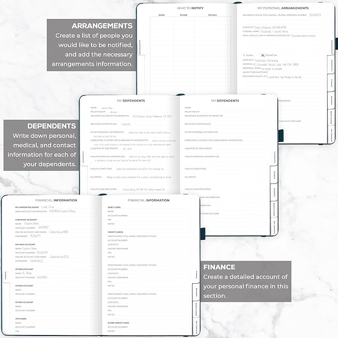 Clever Fox End of Life Planner – Final Arrangements Organizer for Beneficiary, Will Preparation, Last Wishes & Funeral Planning, A4 (Dark Teal)