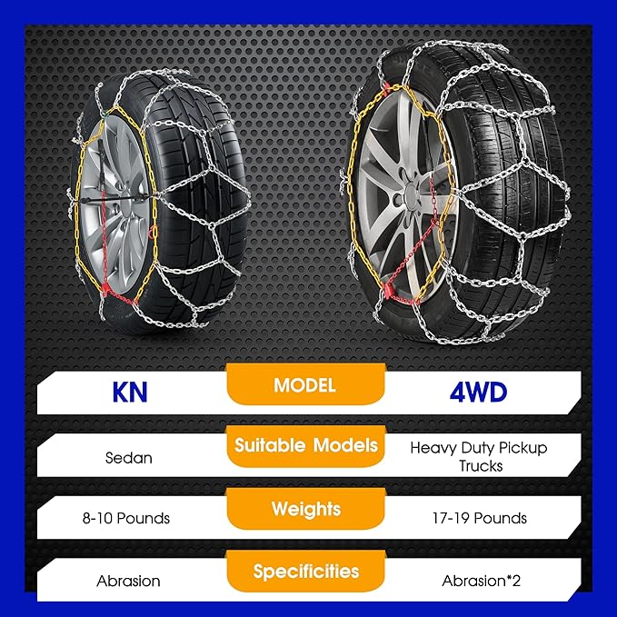 Snow Chains, Thickened and Wear-Resistant High Carbon Steel Anti Slip Tire Chain for Light Truck, Pickups, and SUVs, Set of 2 (4WD-110)