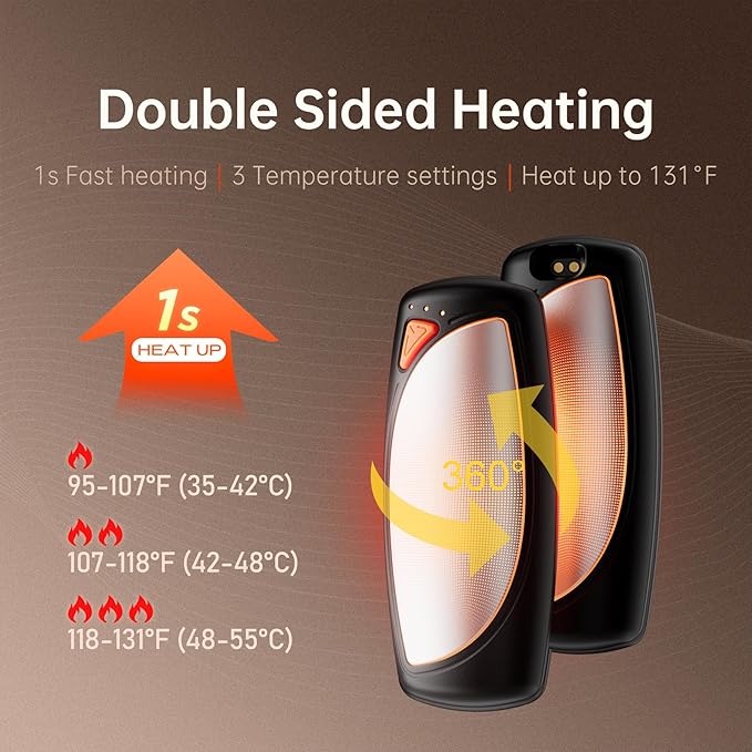 Hand Warmers Rechargeable 2 Packs, Double Sided Heating with AI Charging Case, 14000mAh Electric Hand Warmer Ultra Long Battery Life, Portable Heater Gifts for Christmas,Camping,Hunting