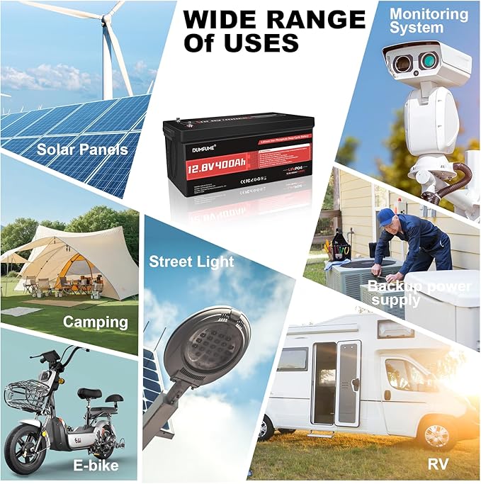 12V 400Ah LiFePO4 Battery 5120Wh Rechargeable Lithium Iron Phosphate Battery Built-in 200A BMS 15000+ Cycles for RV Solar Off-Grid Applications and Home Energy Storage